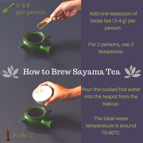 Sayamacha Japanese Fukamushi Sencha Green Tea (Loose Tea) 100g Sencha (Green Tea)